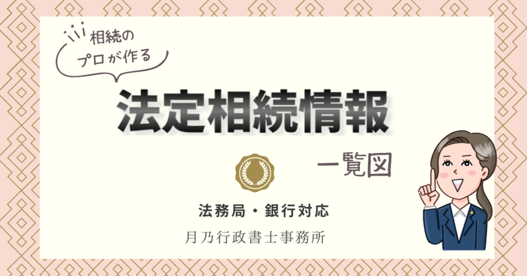 法定相続情報作成サービス